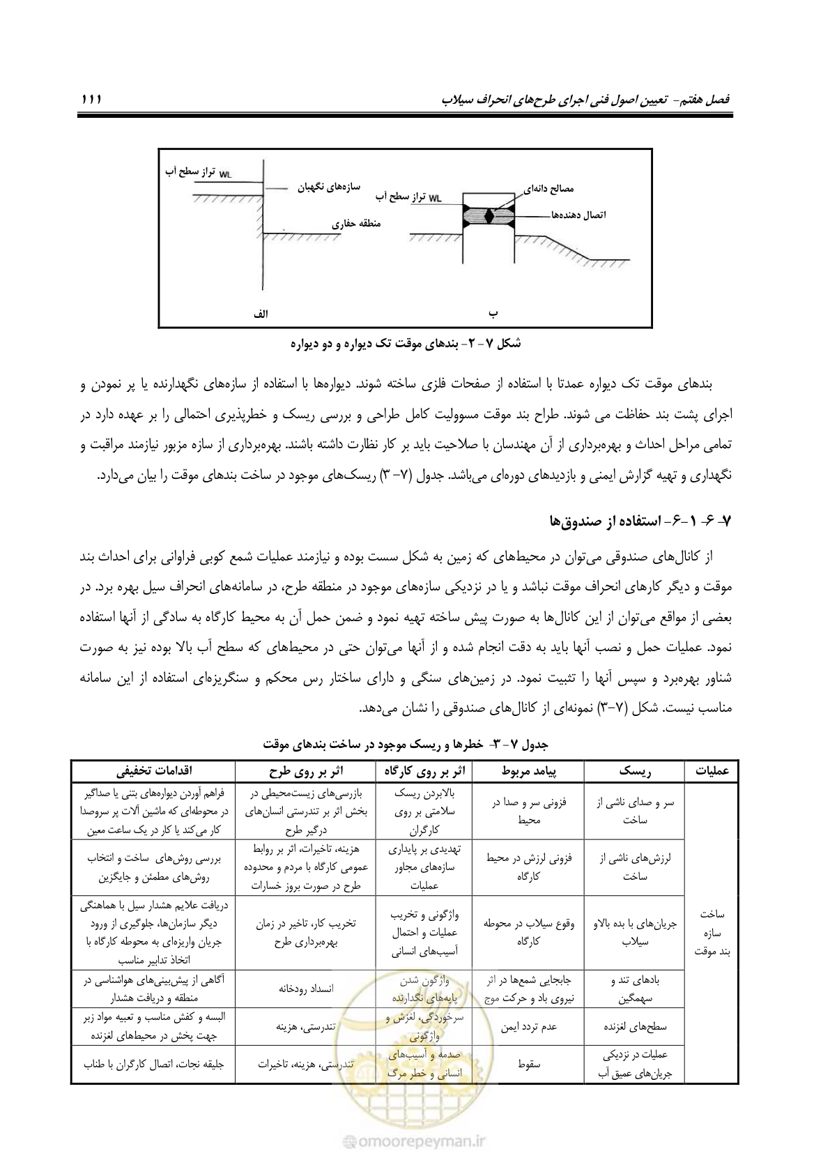 صفحه 122 از 142