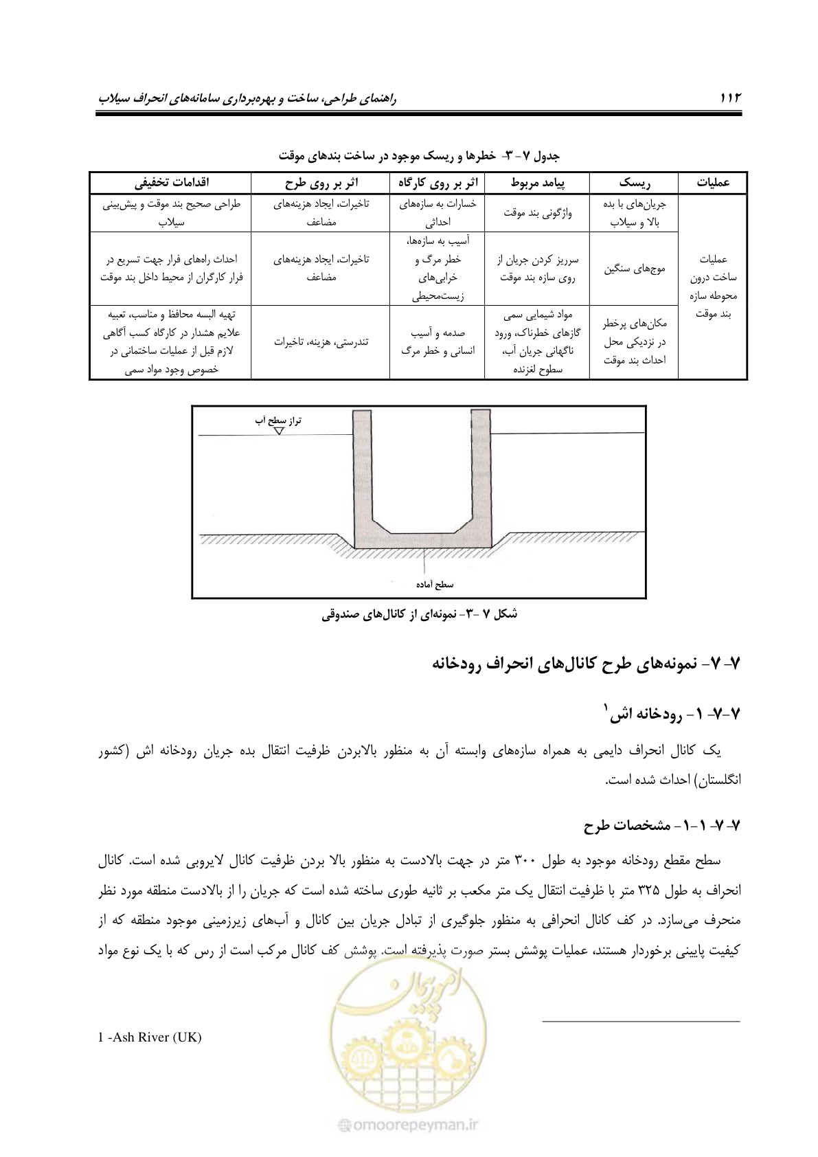 صفحه 123 از 142