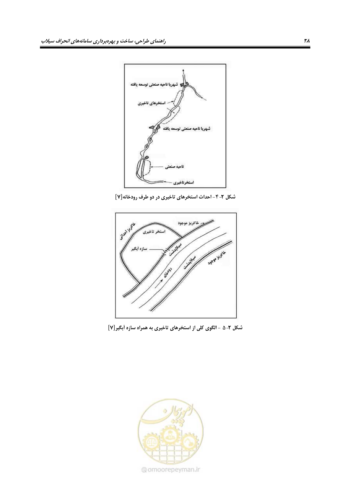 صفحه 39 از 142