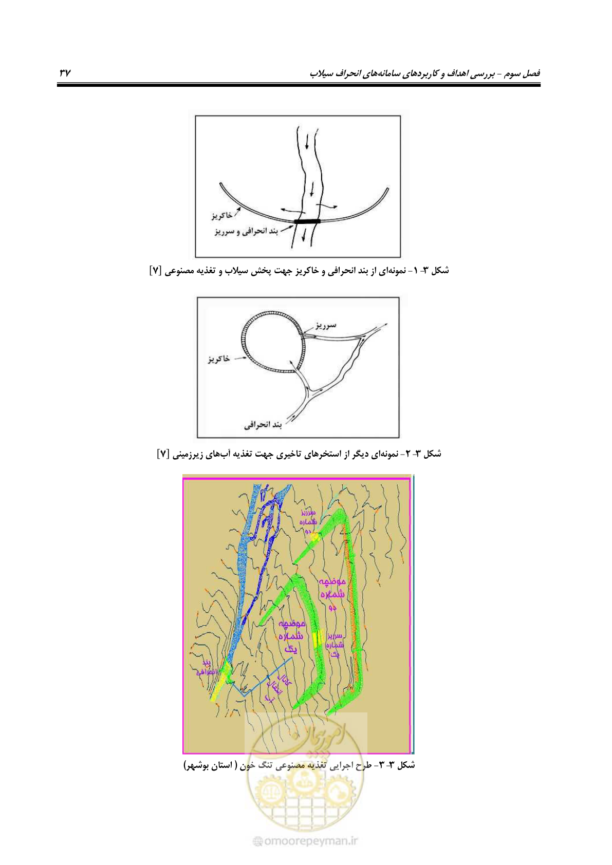 صفحه 48 از 142