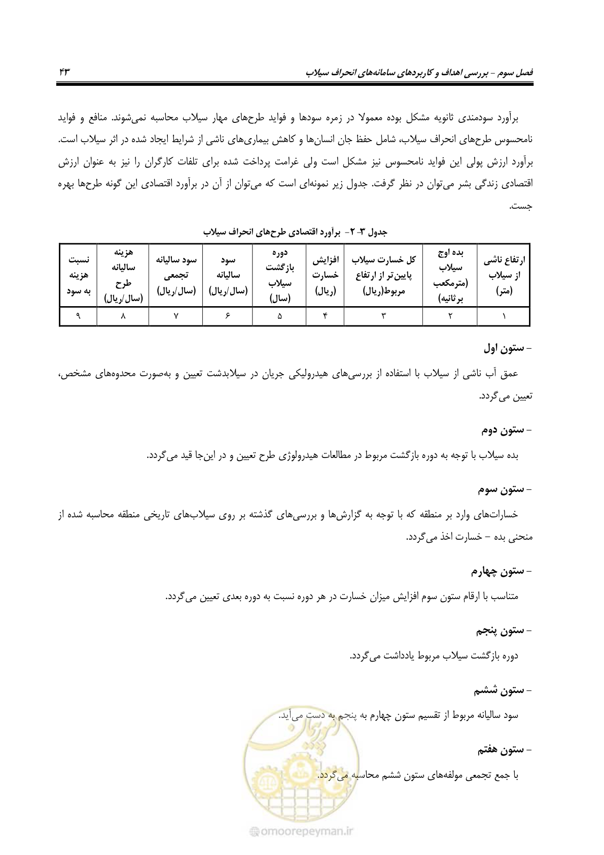 صفحه 54 از 142