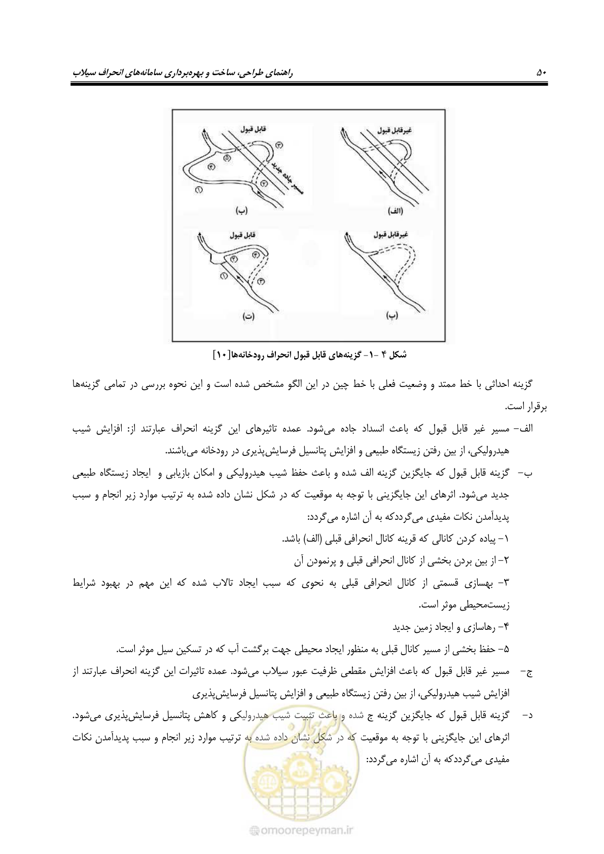 صفحه 61 از 142