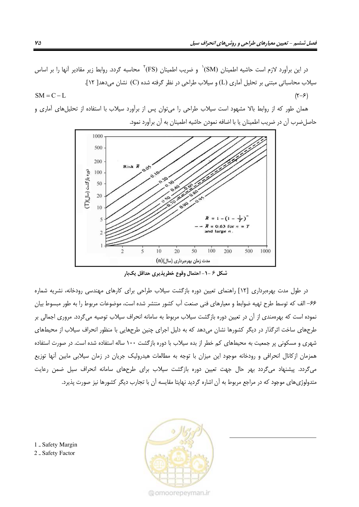 صفحه 86 از 142