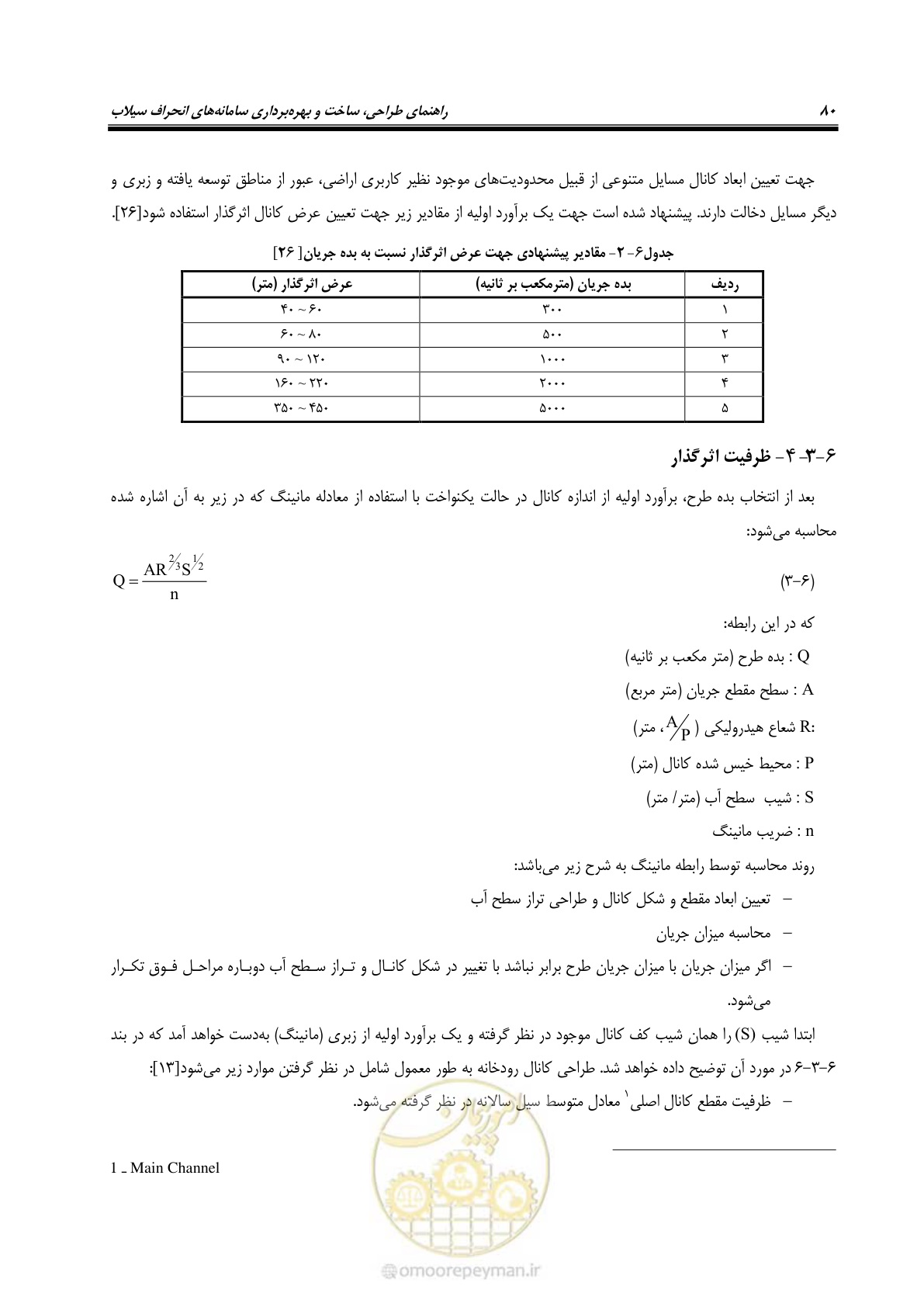 صفحه 91 از 142
