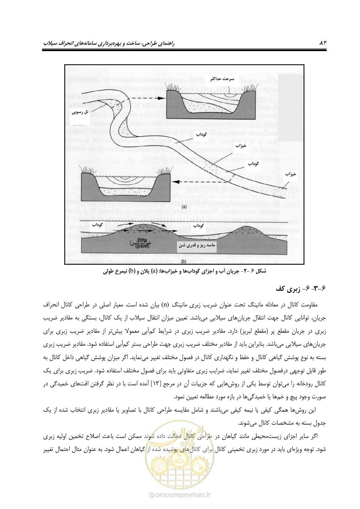 صفحه 95 از 142