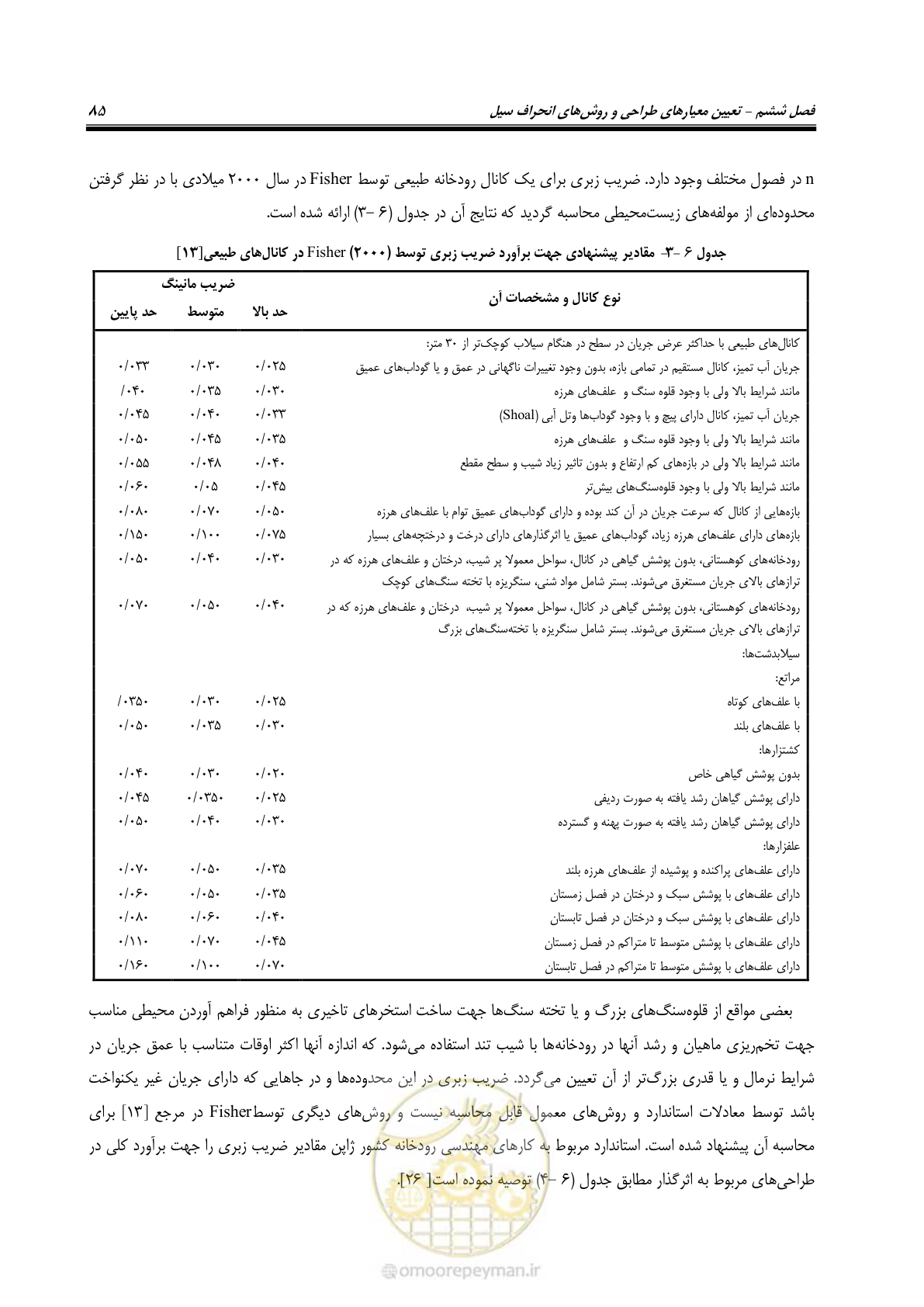 صفحه 96 از 142