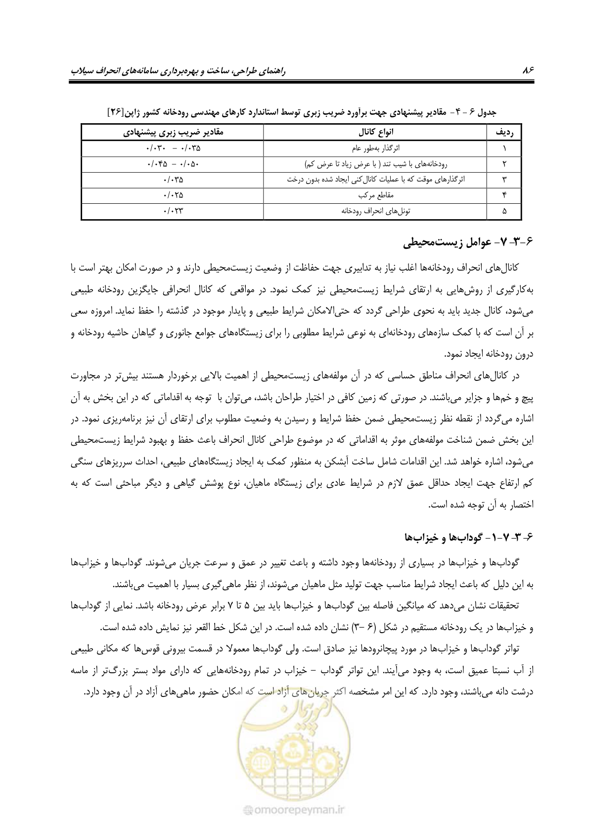 صفحه 97 از 142