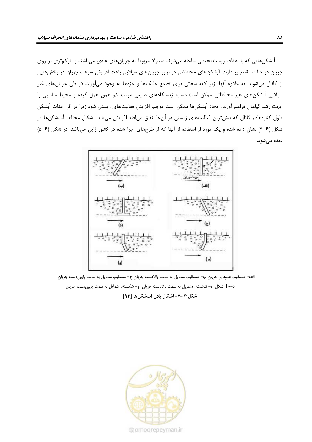 صفحه 99 از 142