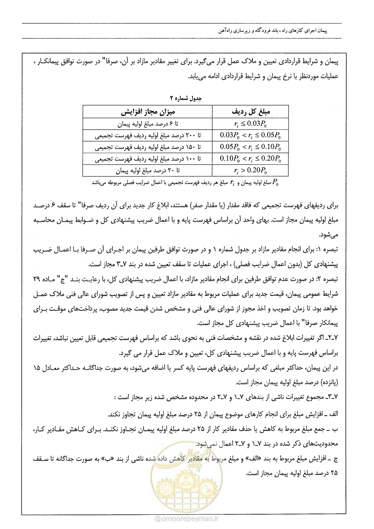 صفحه 13 از 42