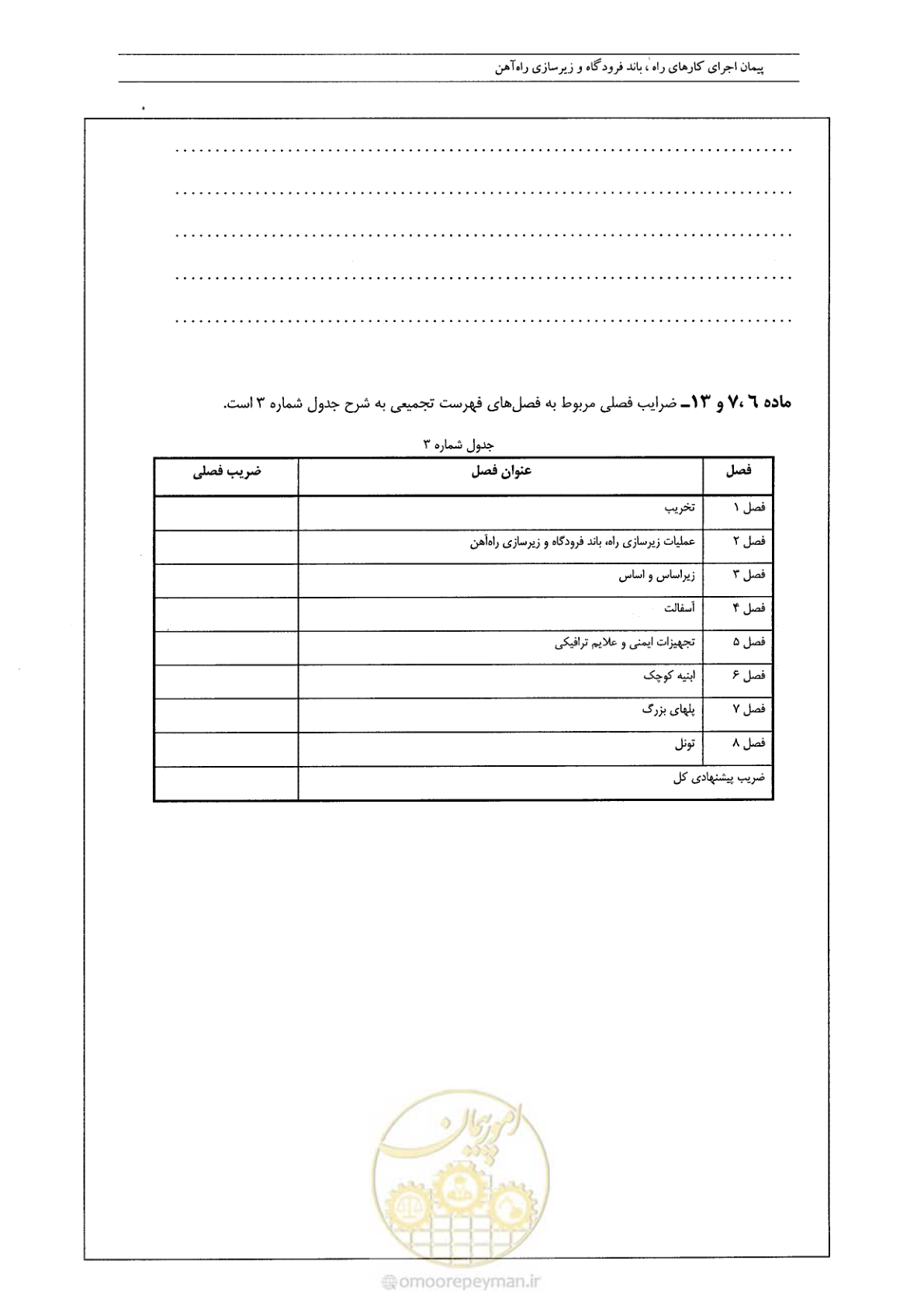 صفحه 19 از 42