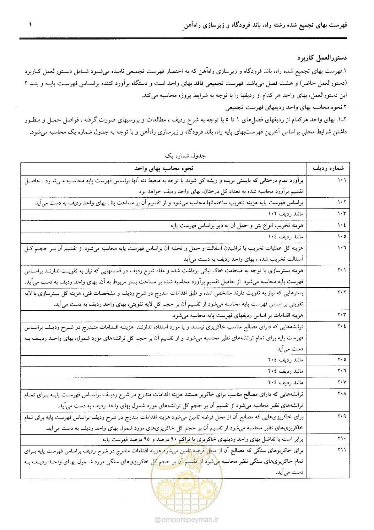 صفحه 21 از 42