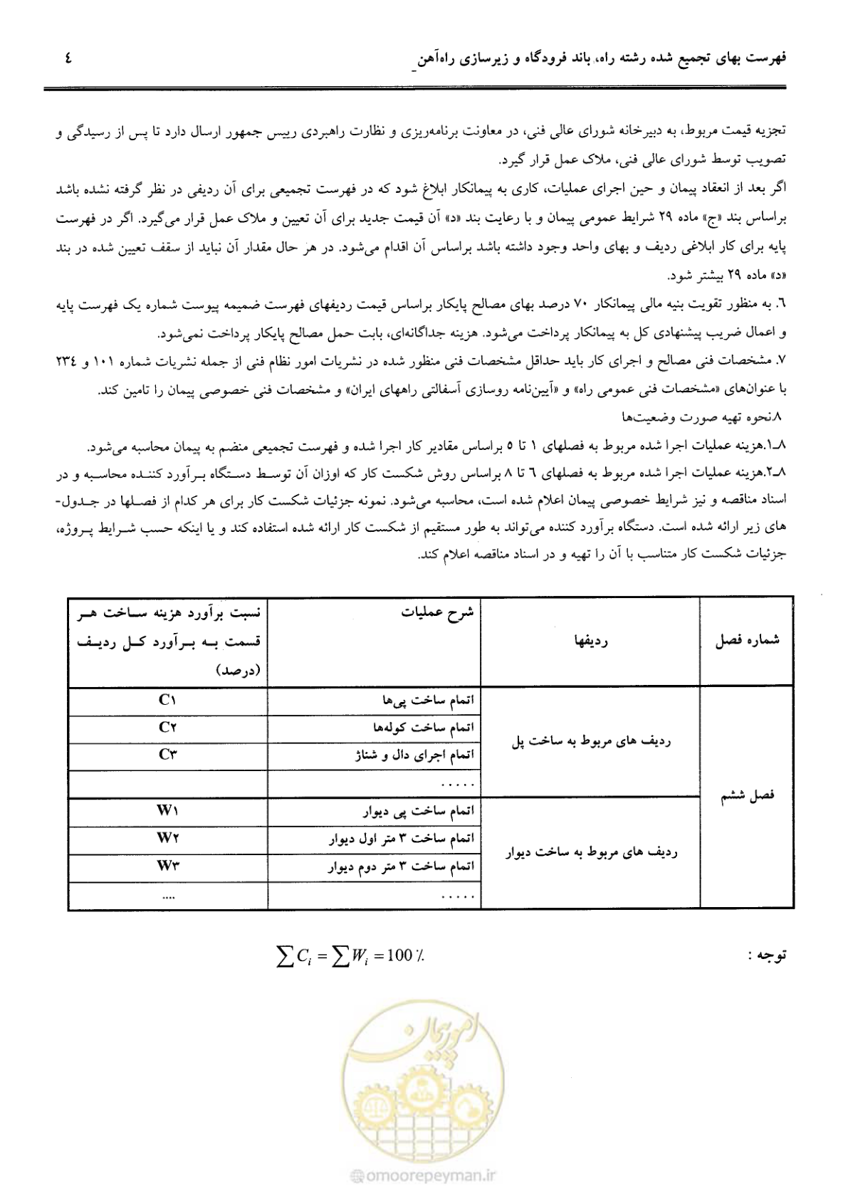 صفحه 24 از 42