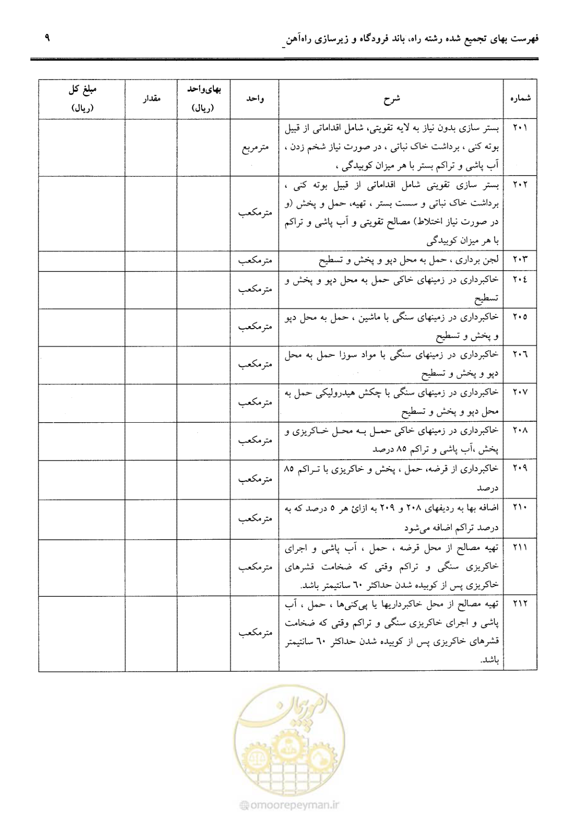 صفحه 29 از 42