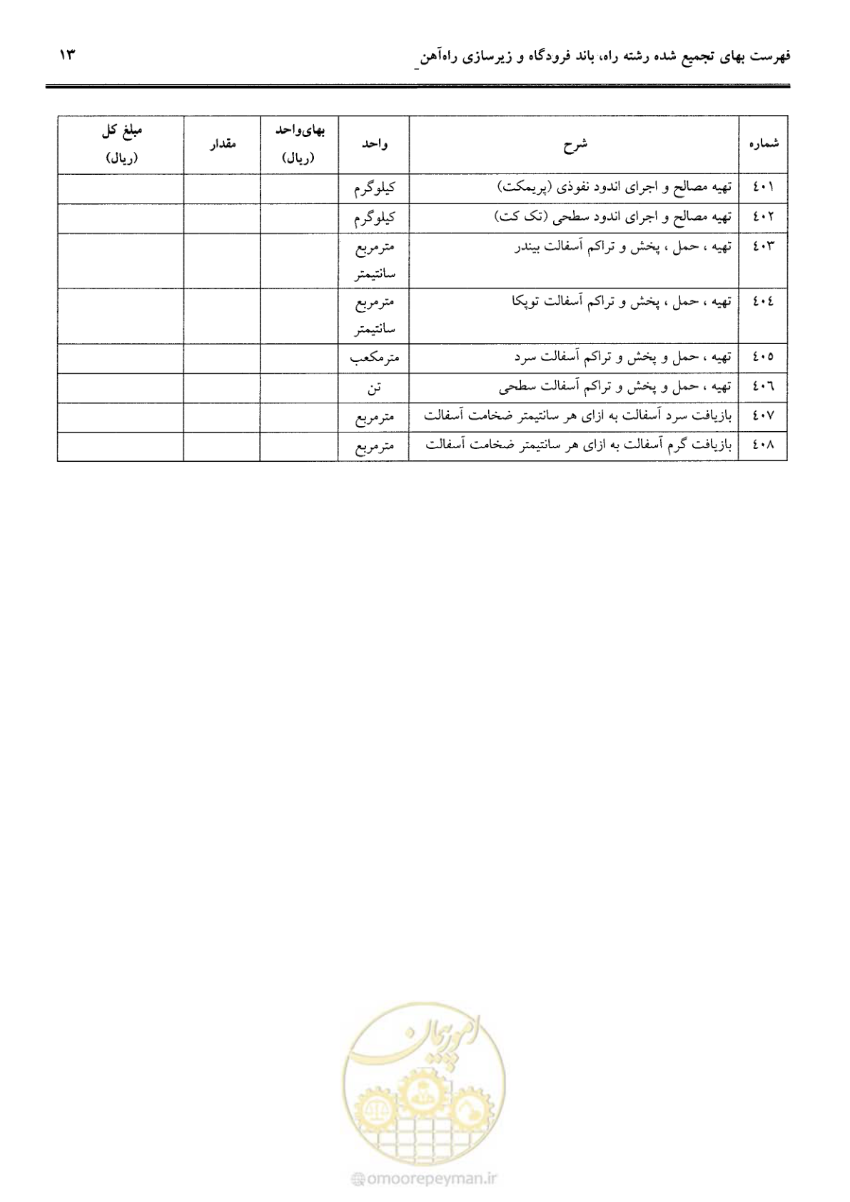 صفحه 33 از 42