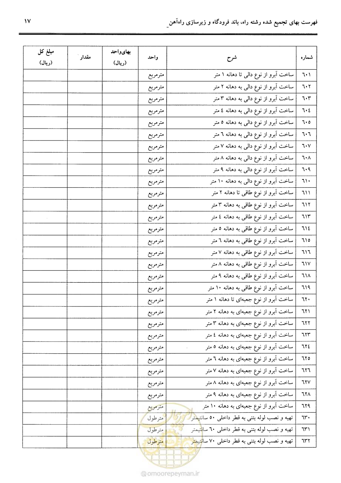 صفحه 37 از 42