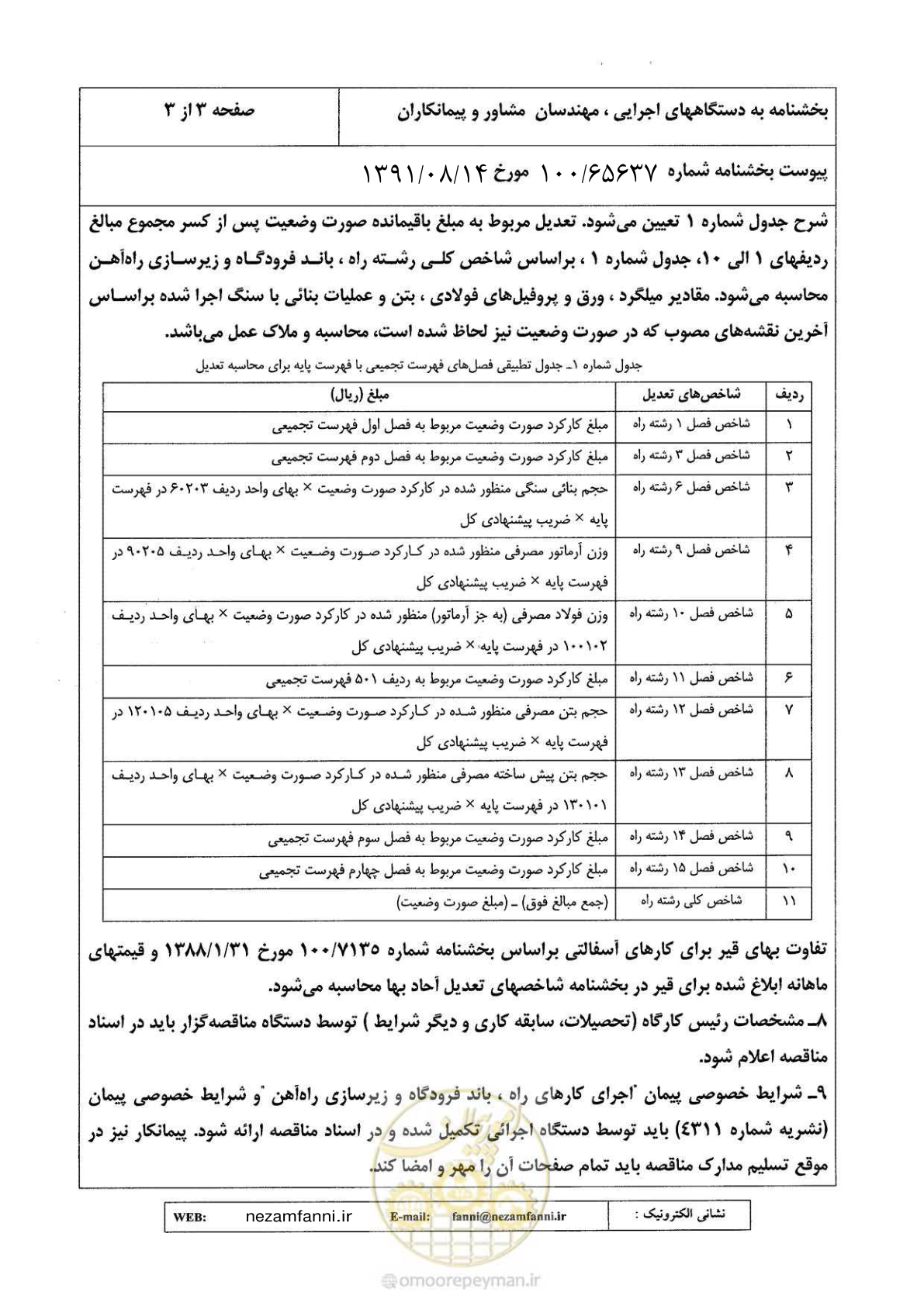 صفحه 4 از 42