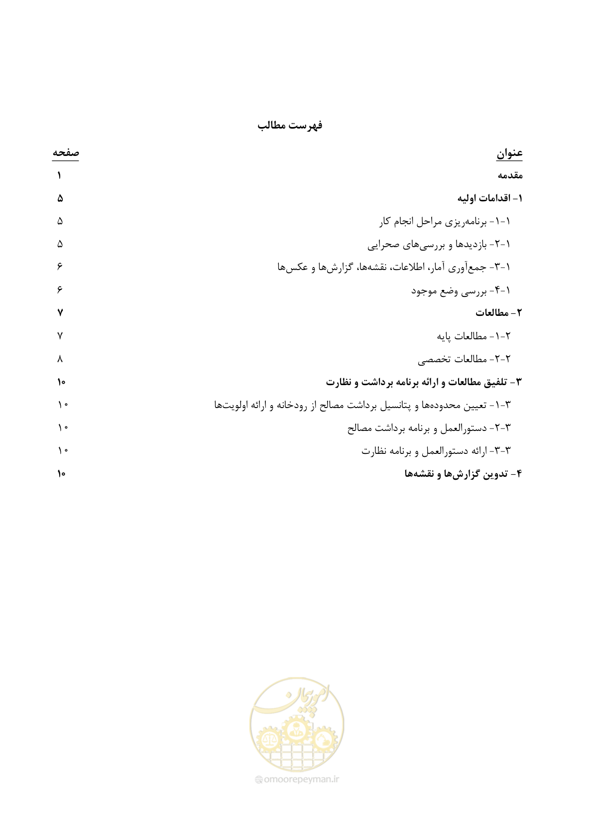 صفحه 15 از 37