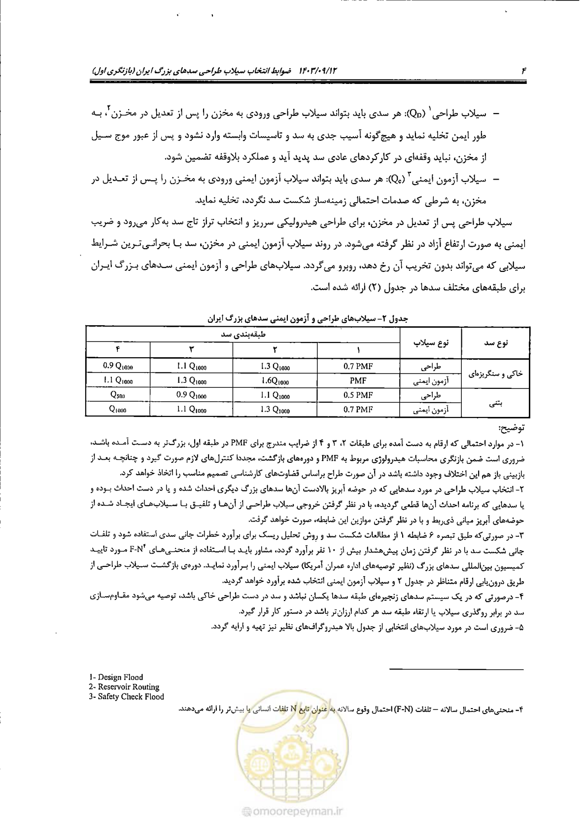 صفحه 10 از 19