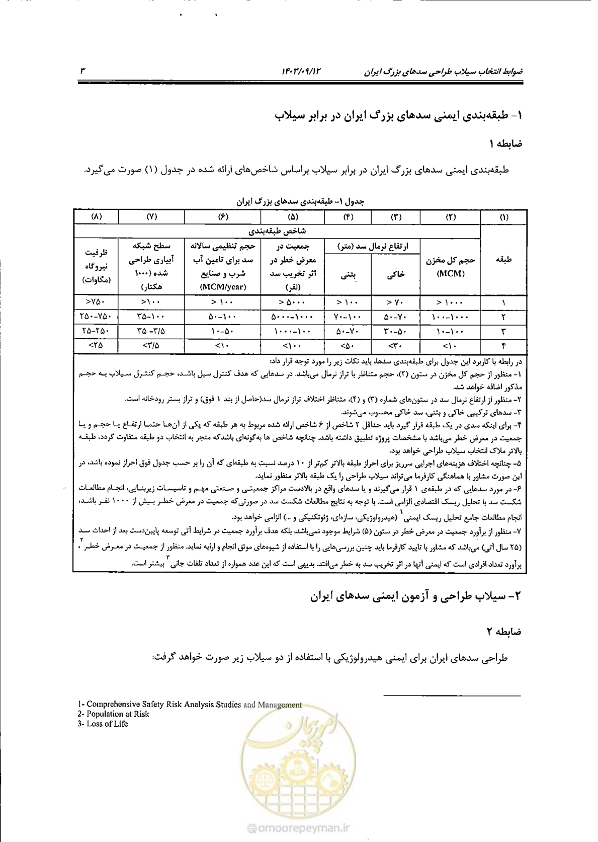 صفحه 9 از 19
