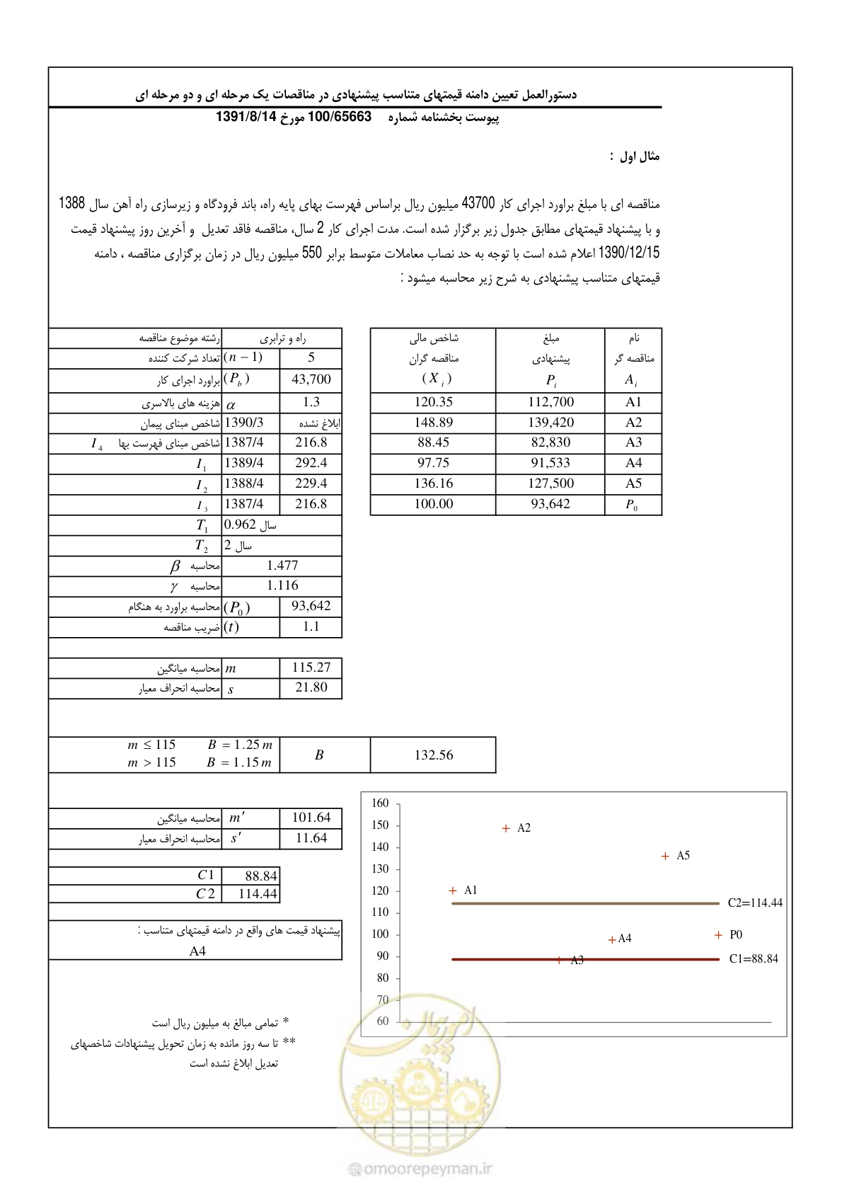 صفحه 8 از 10