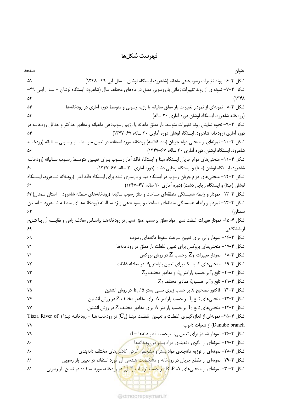 صفحه 10 از 173