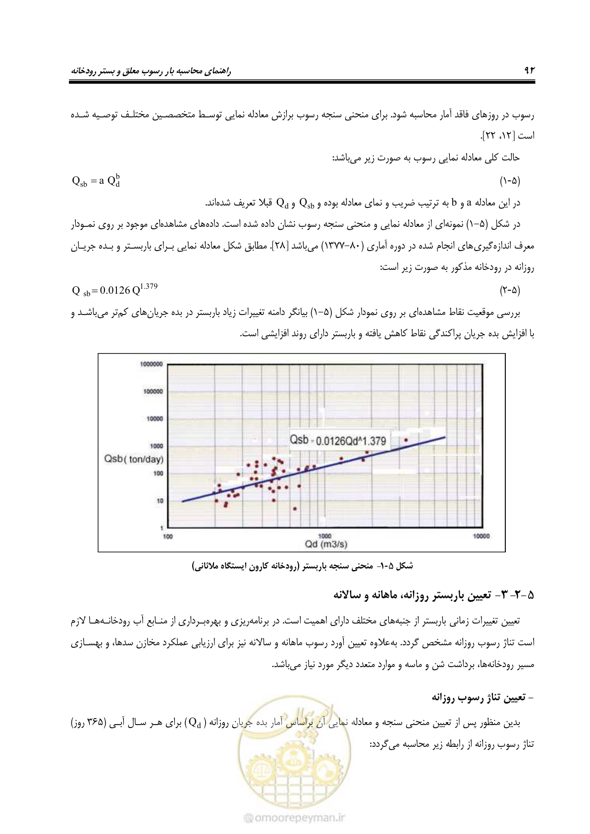 صفحه 105 از 173
