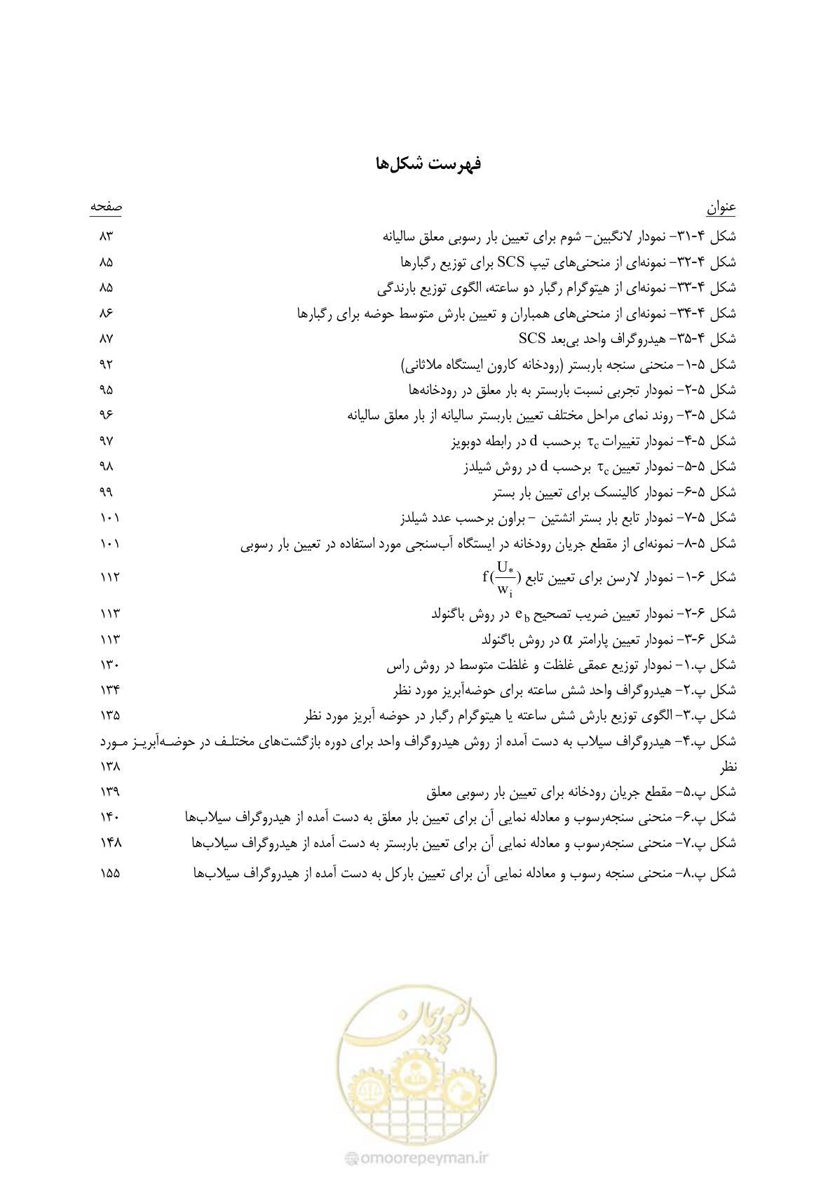 صفحه 11 از 173