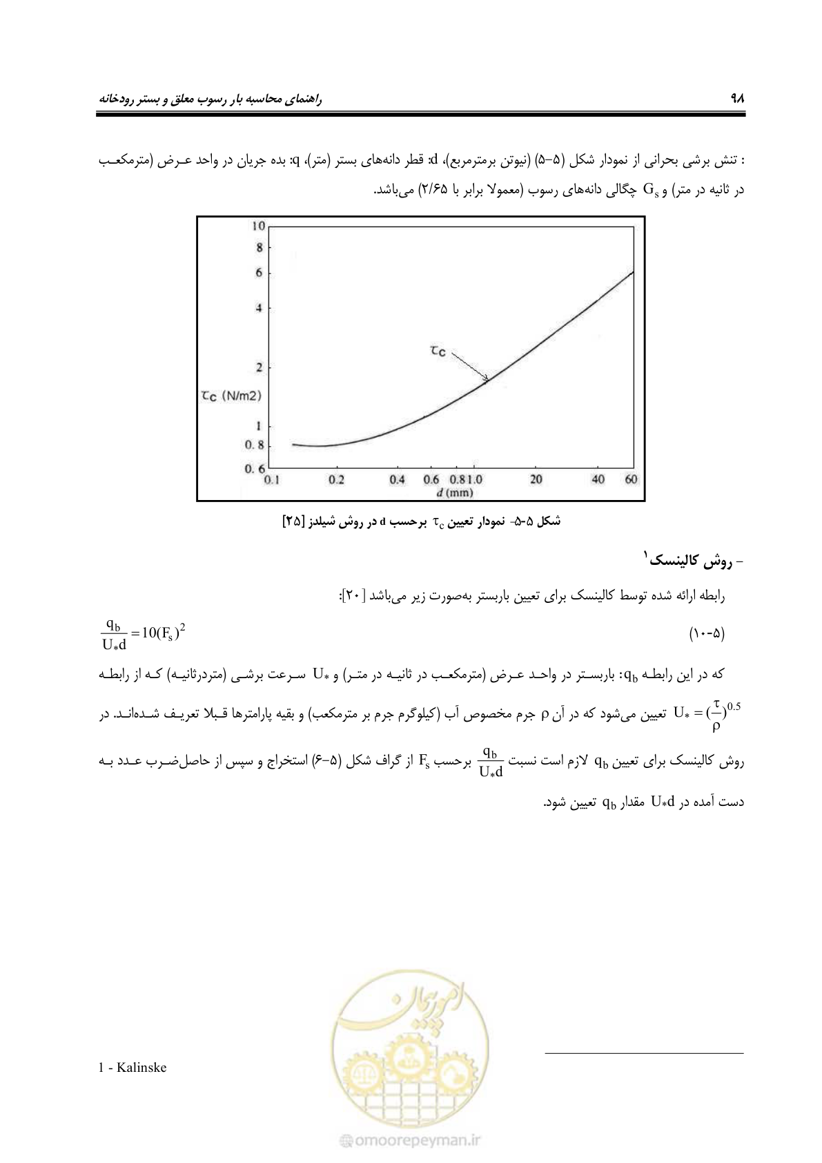 صفحه 111 از 173