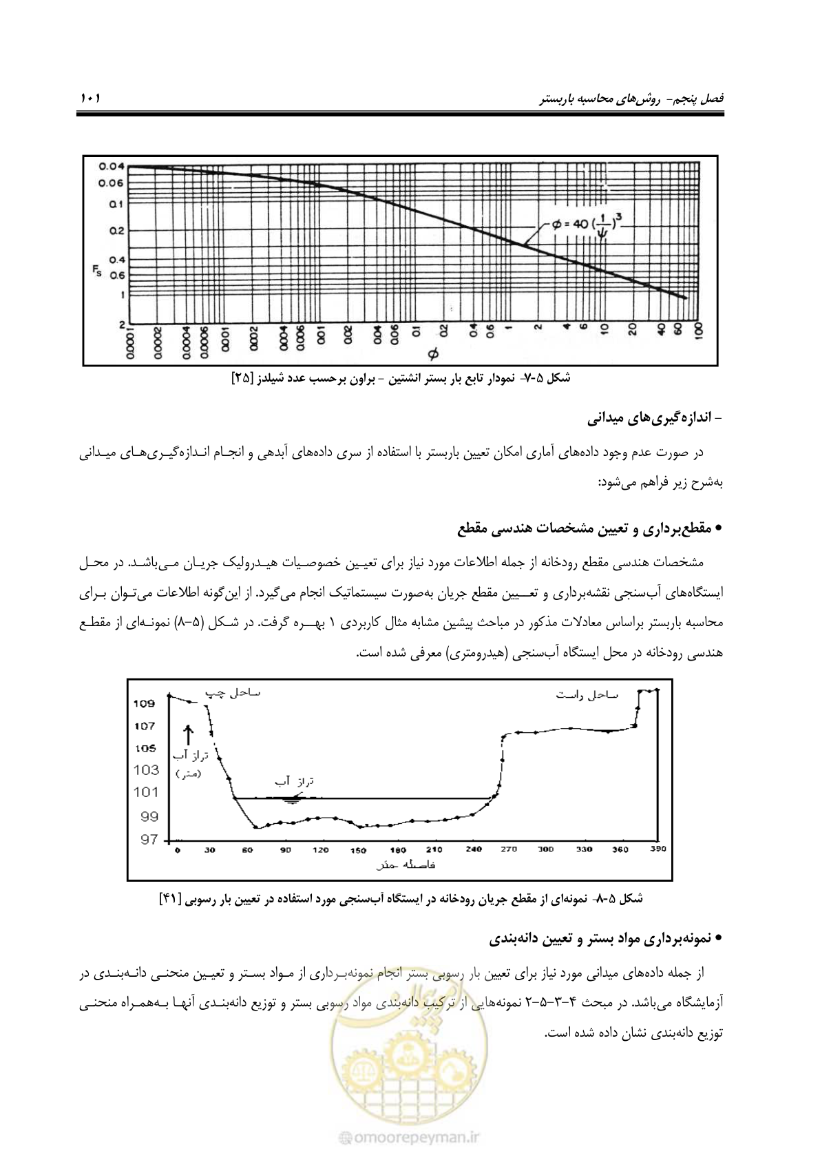صفحه 114 از 173