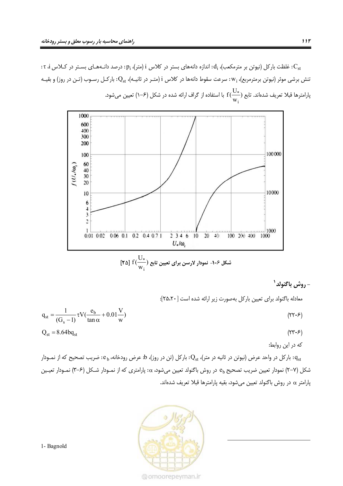 صفحه 125 از 173