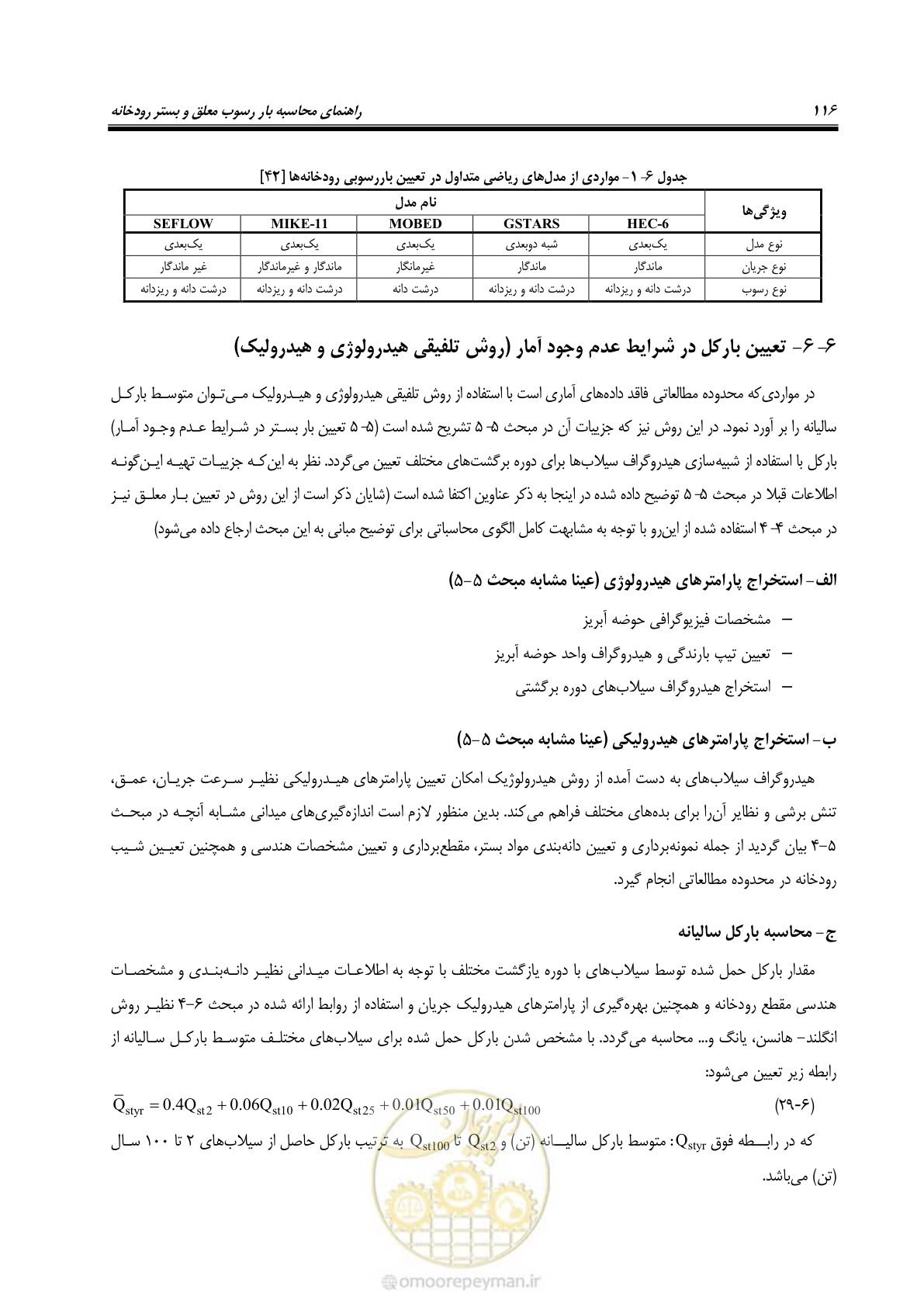 صفحه 129 از 173