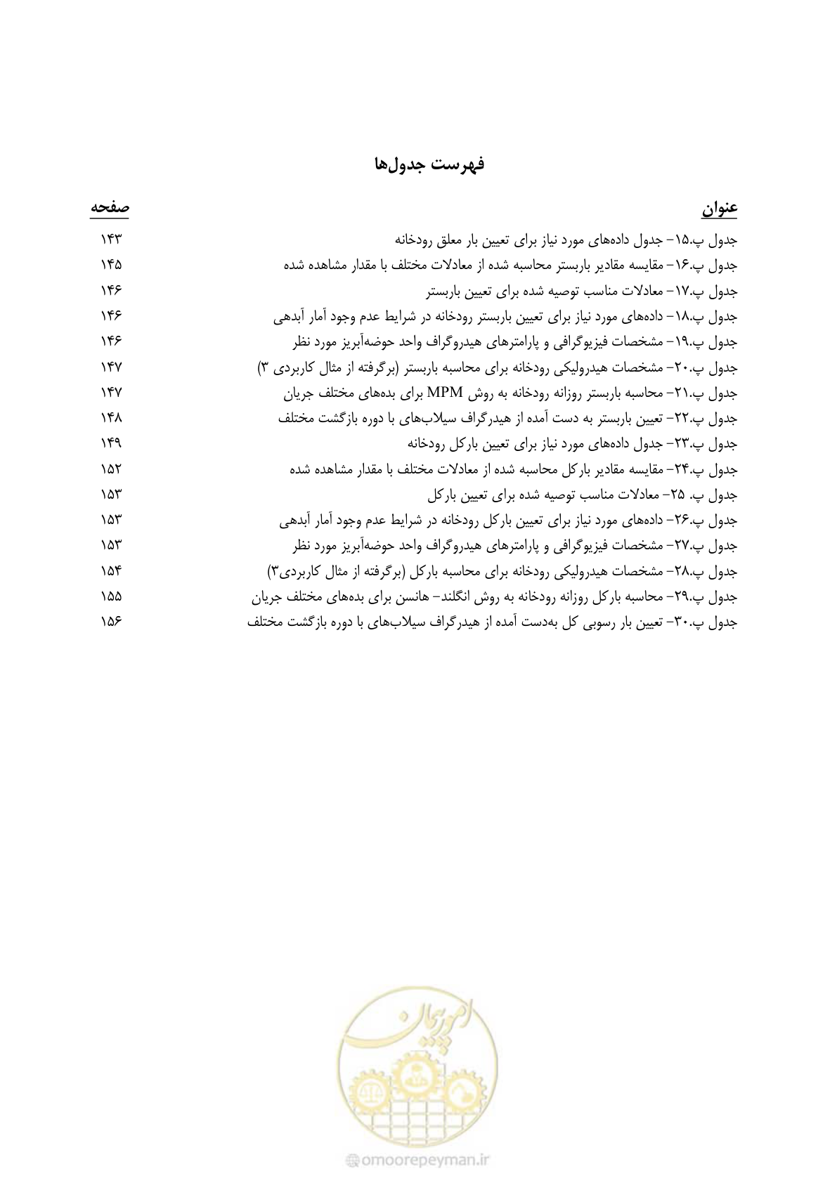 صفحه 13 از 173