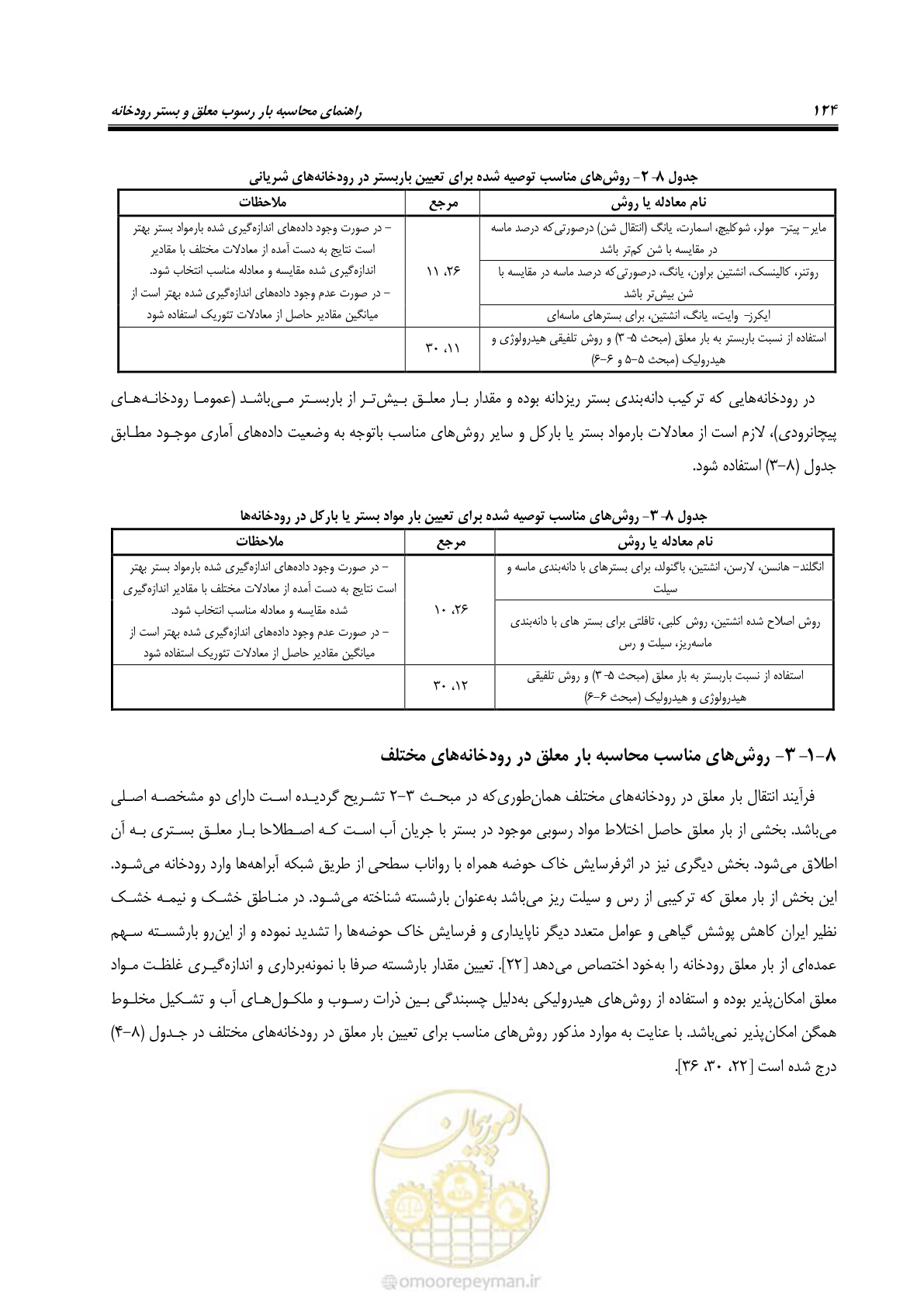 صفحه 137 از 173