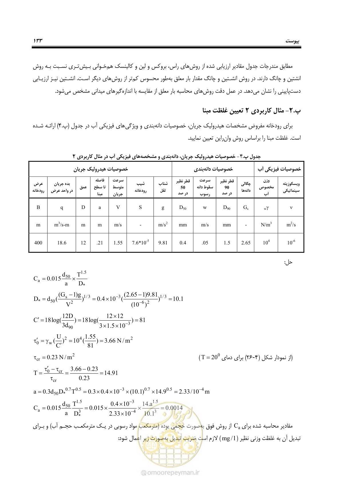 صفحه 146 از 173