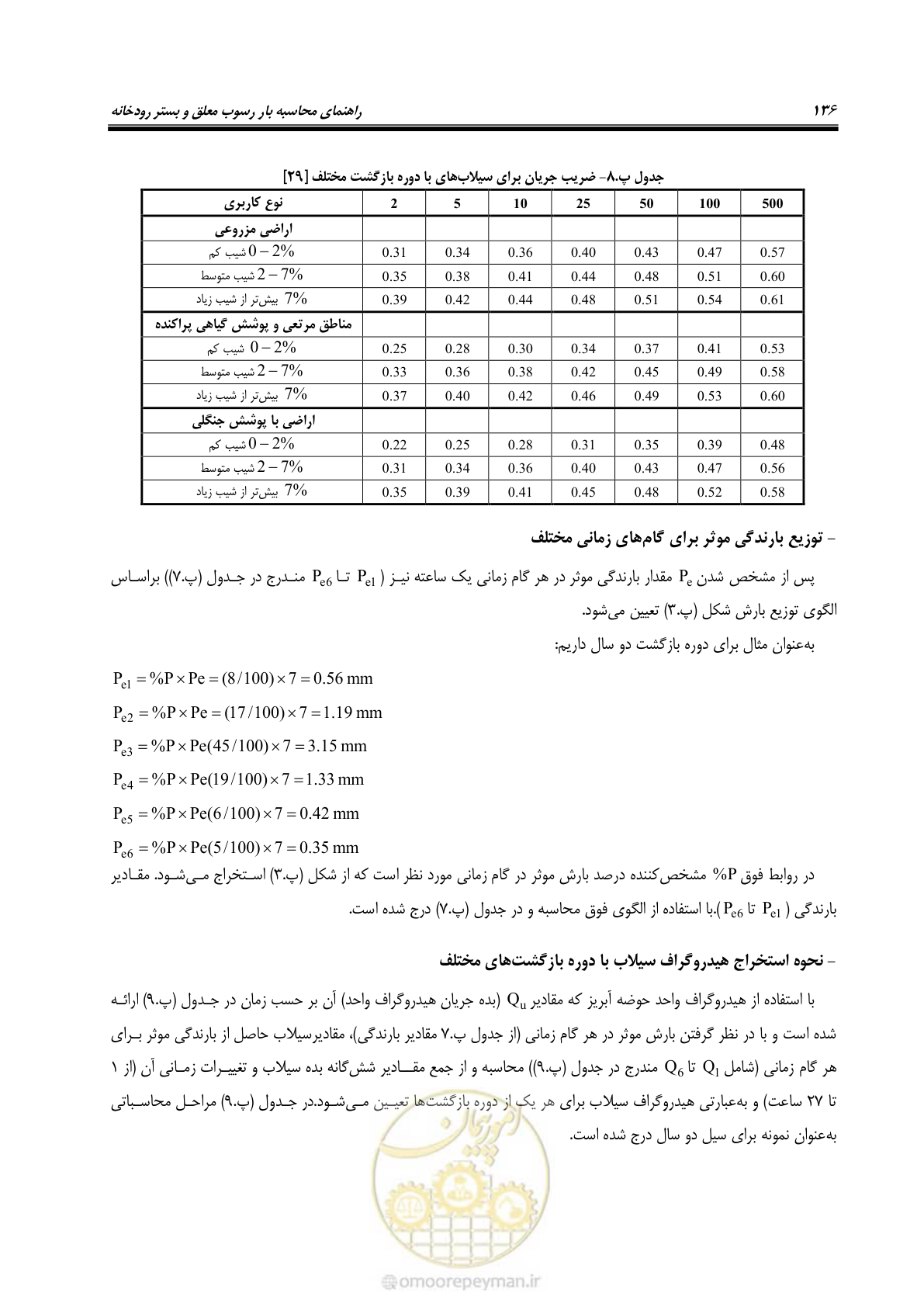 صفحه 149 از 173