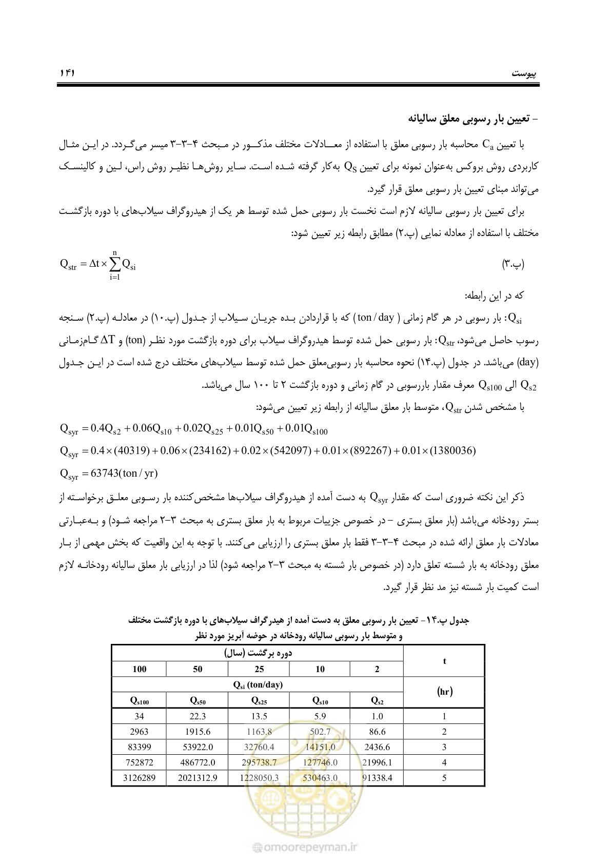 صفحه 154 از 173