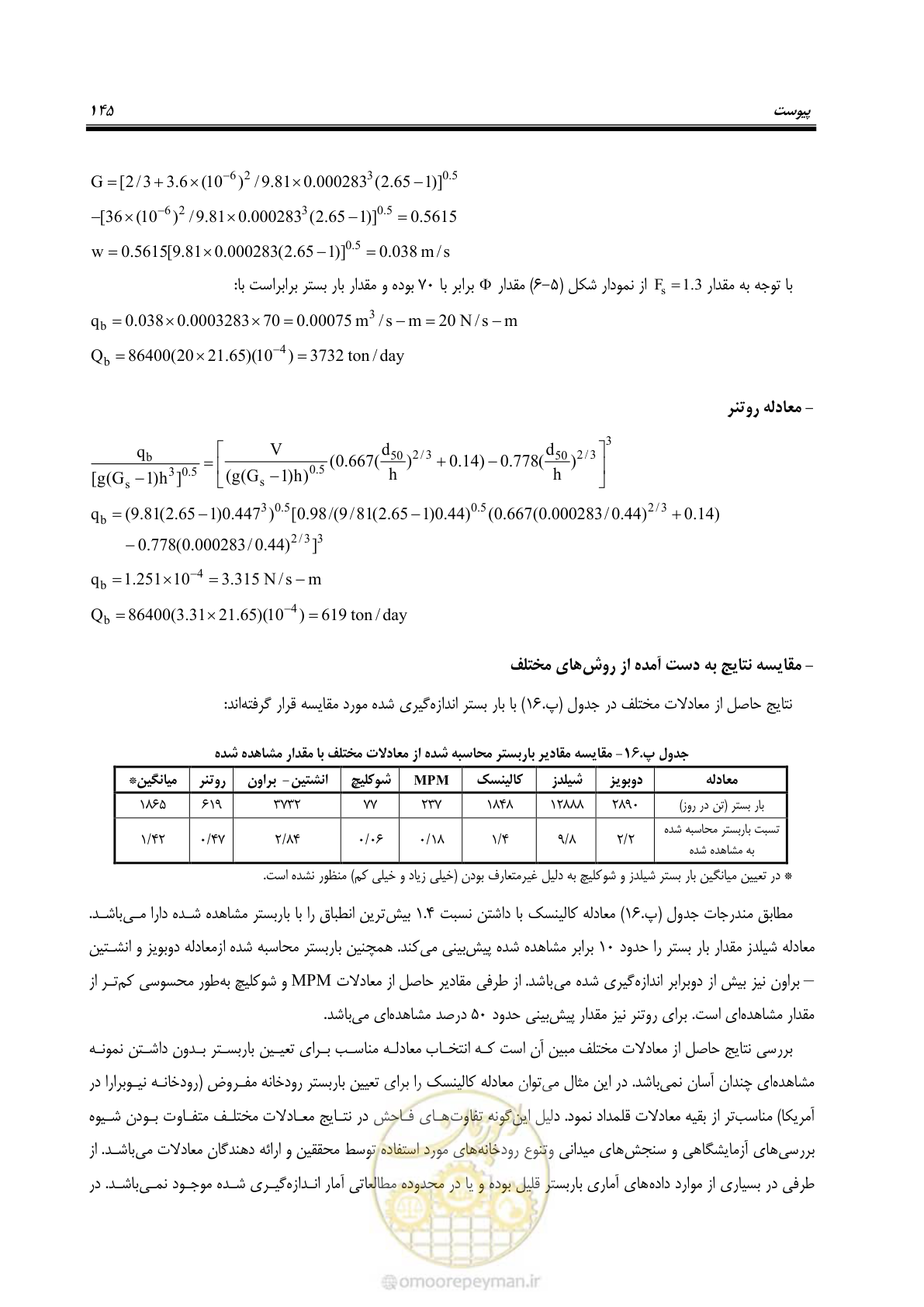 صفحه 158 از 173
