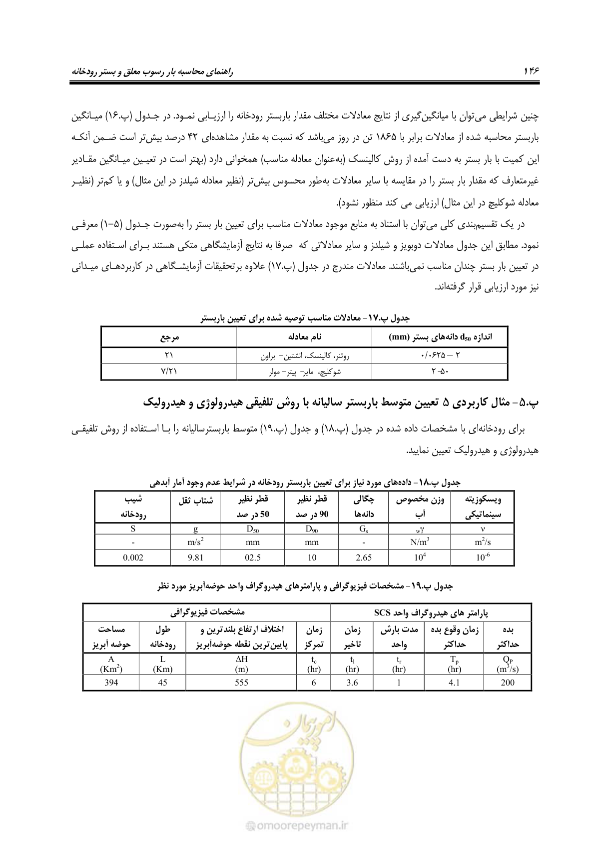 صفحه 159 از 173