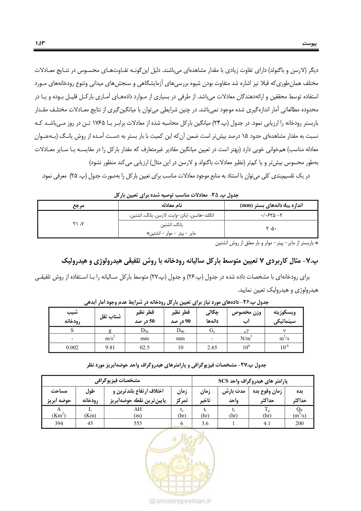 صفحه 166 از 173