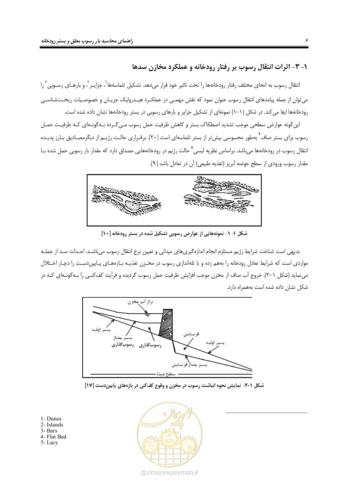 صفحه 19 از 173