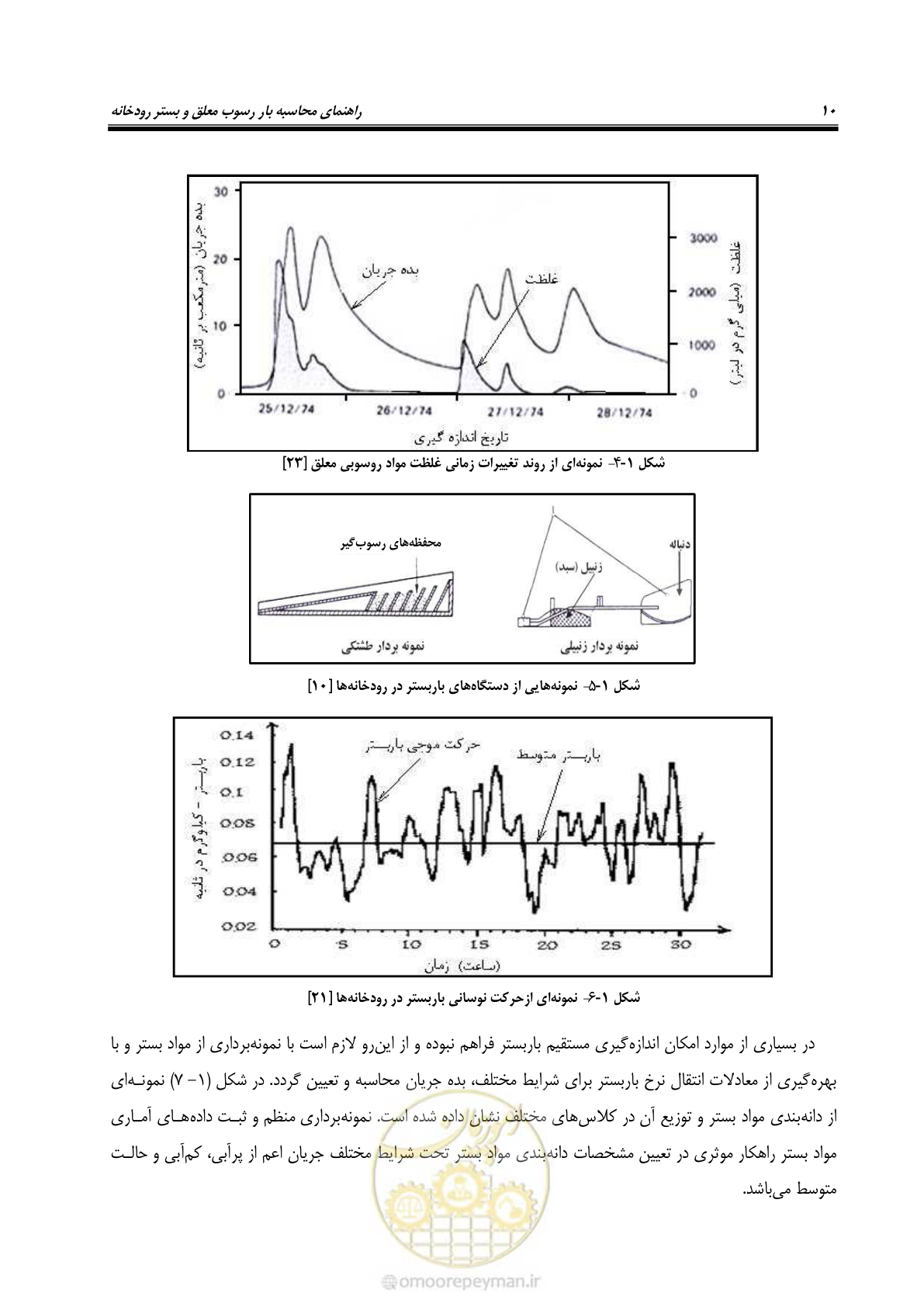 صفحه 23 از 173