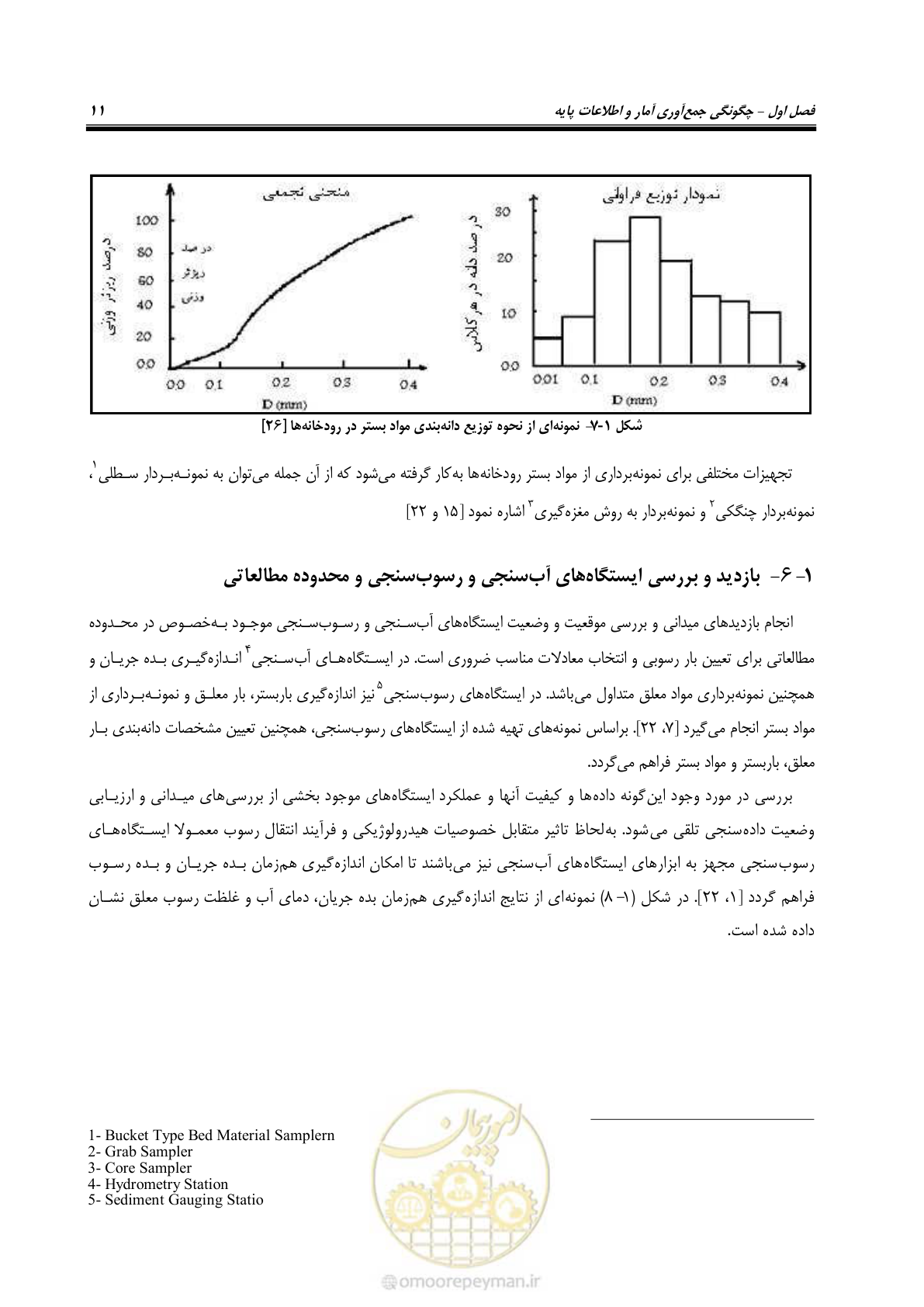 صفحه 24 از 173