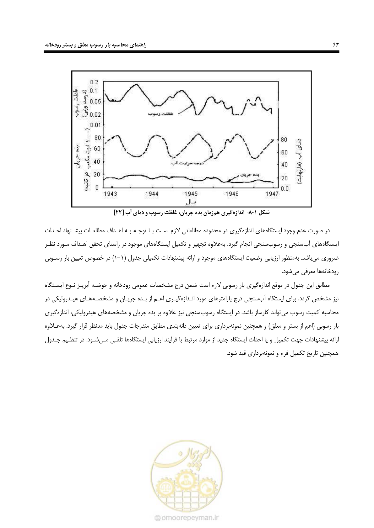 صفحه 25 از 173
