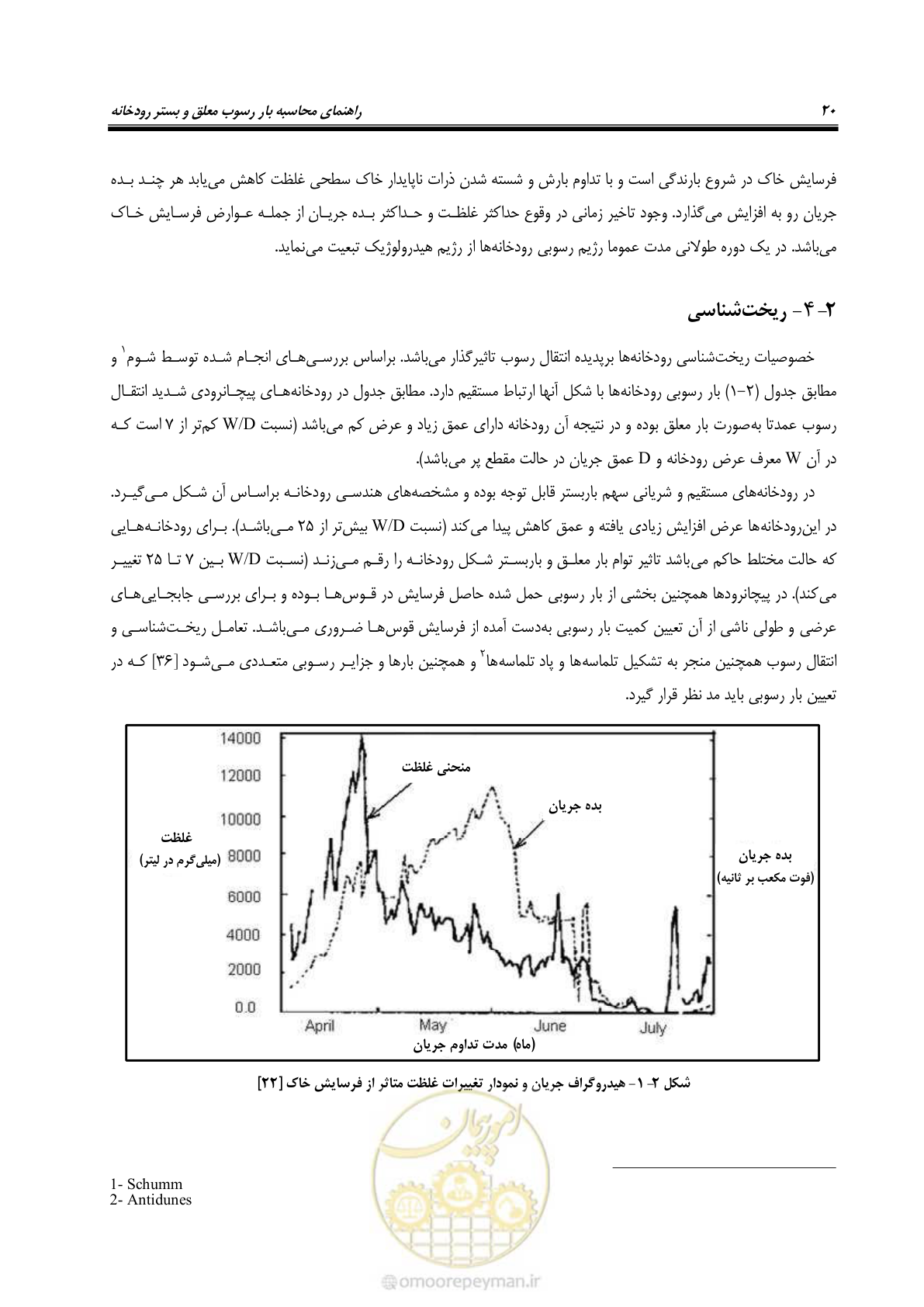 صفحه 33 از 173