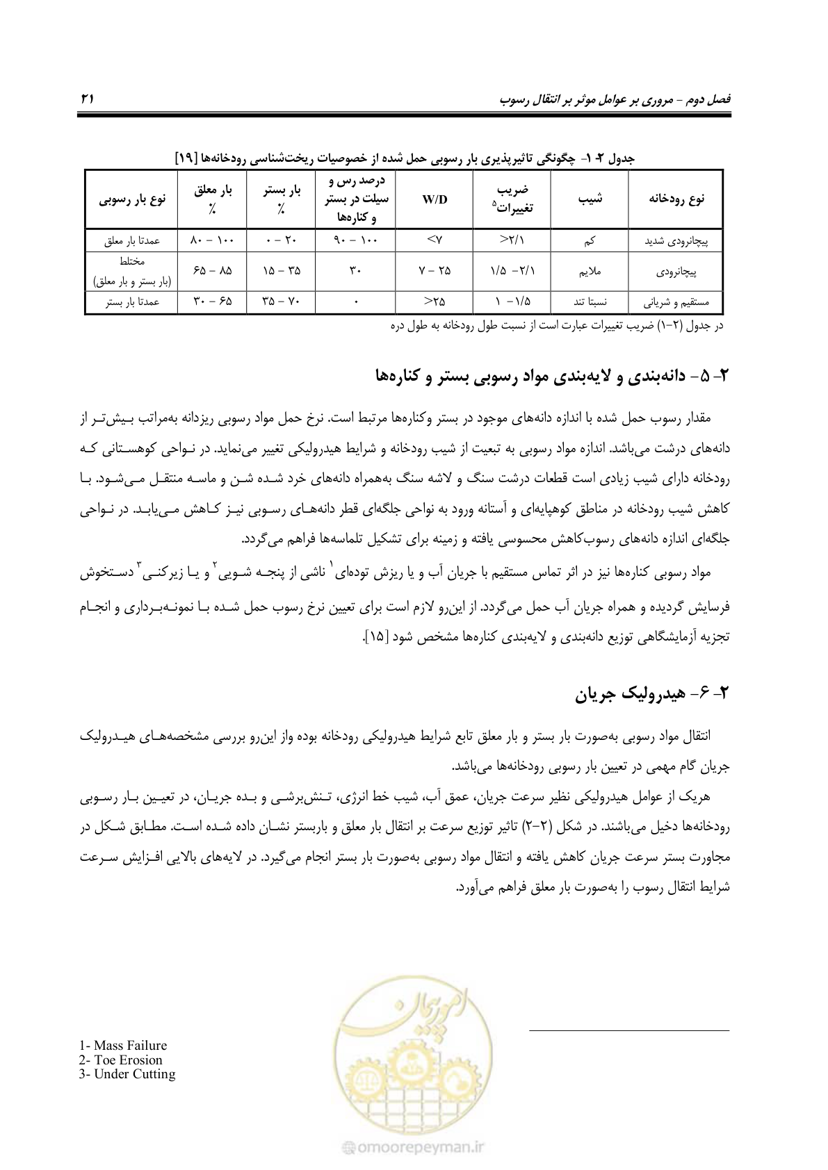 صفحه 34 از 173