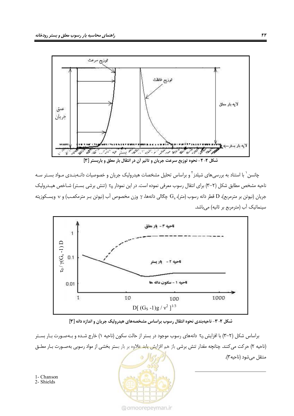 صفحه 35 از 173