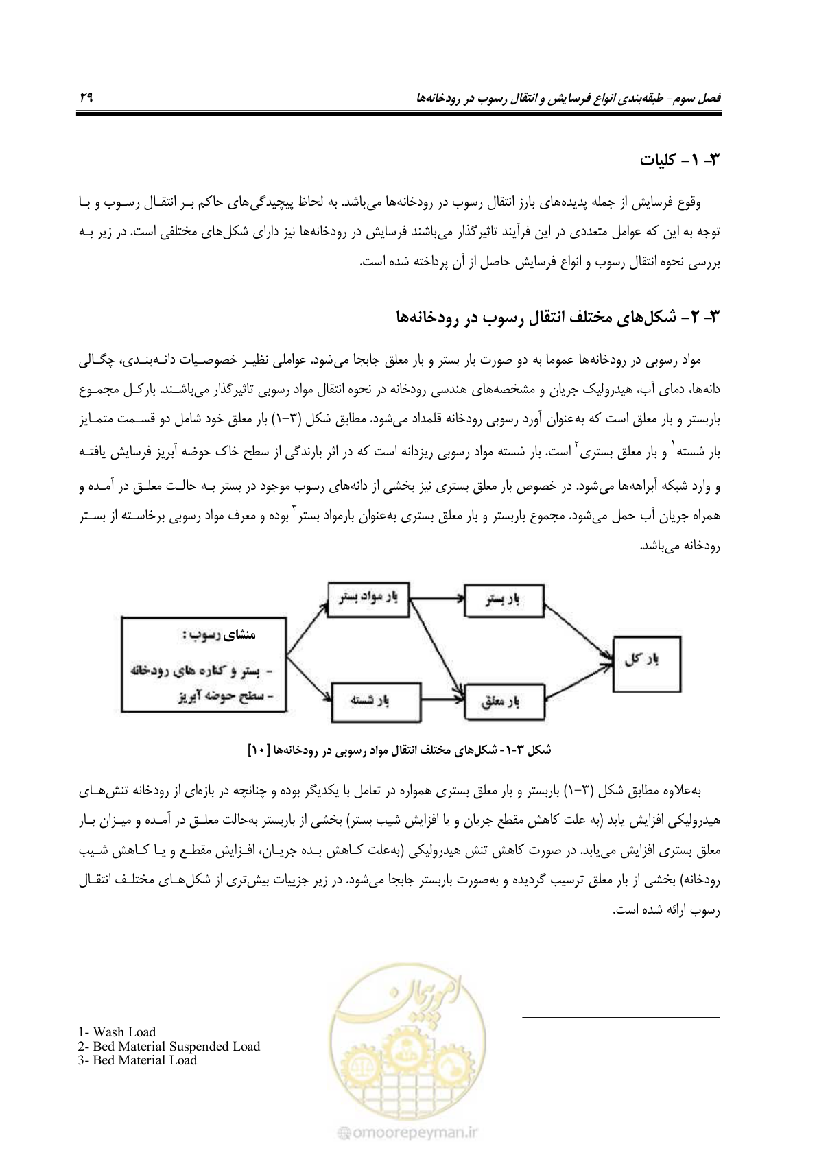 صفحه 42 از 173