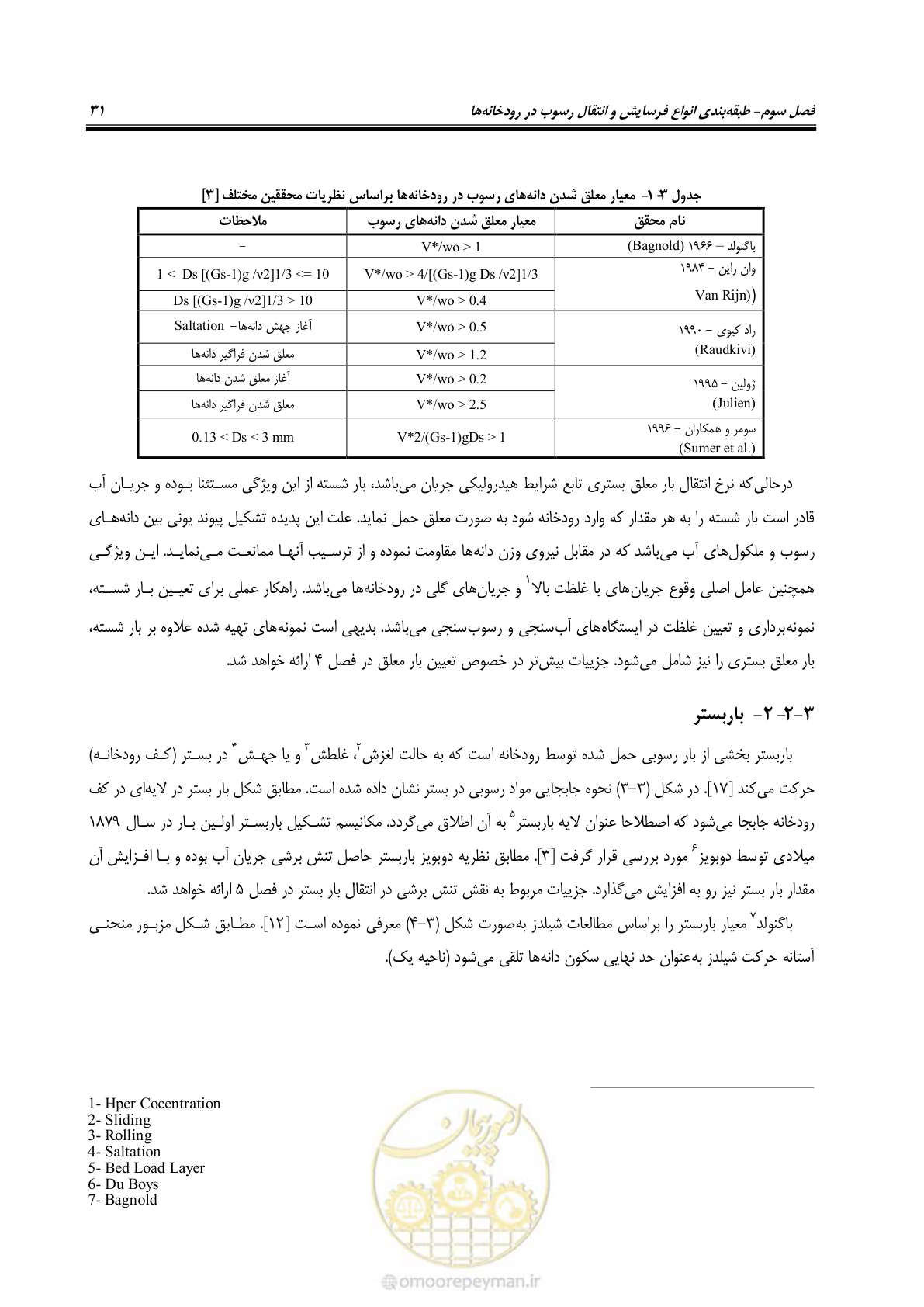 صفحه 44 از 173