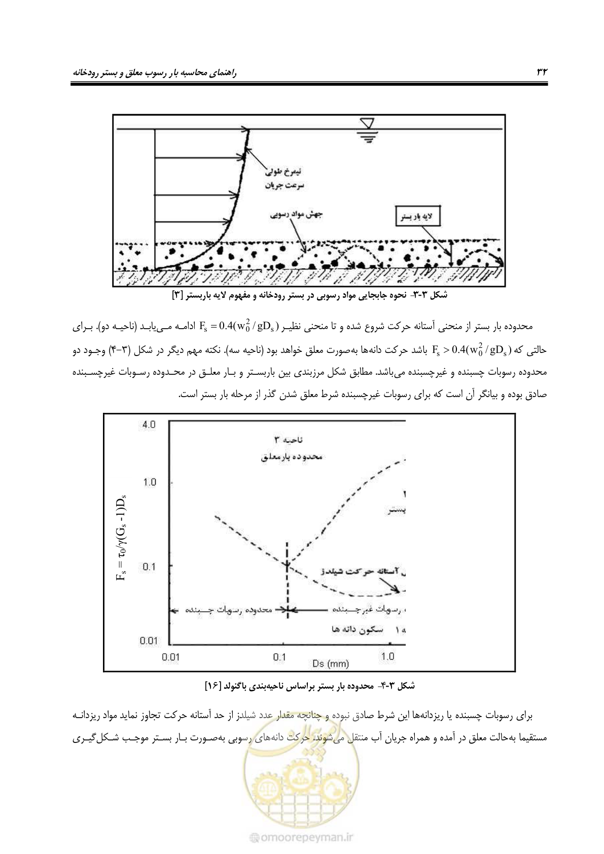 صفحه 45 از 173