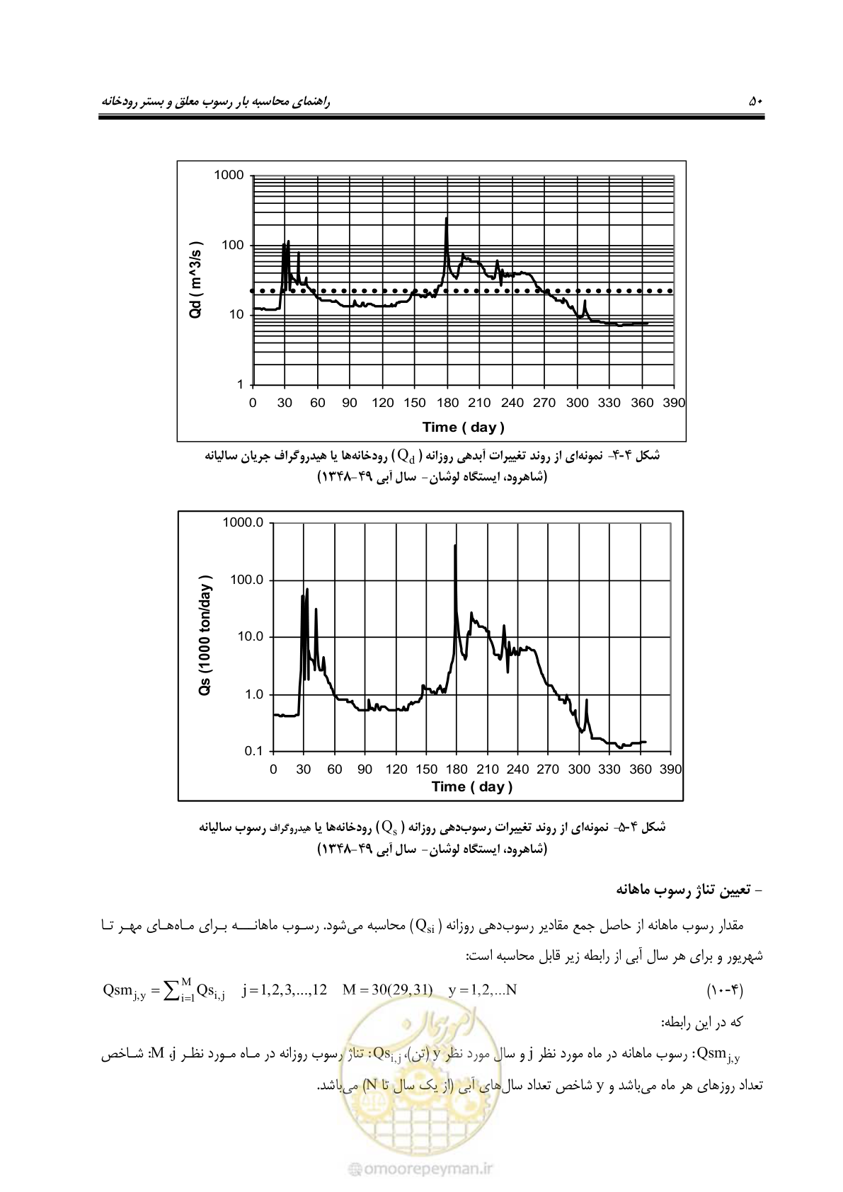 صفحه 63 از 173